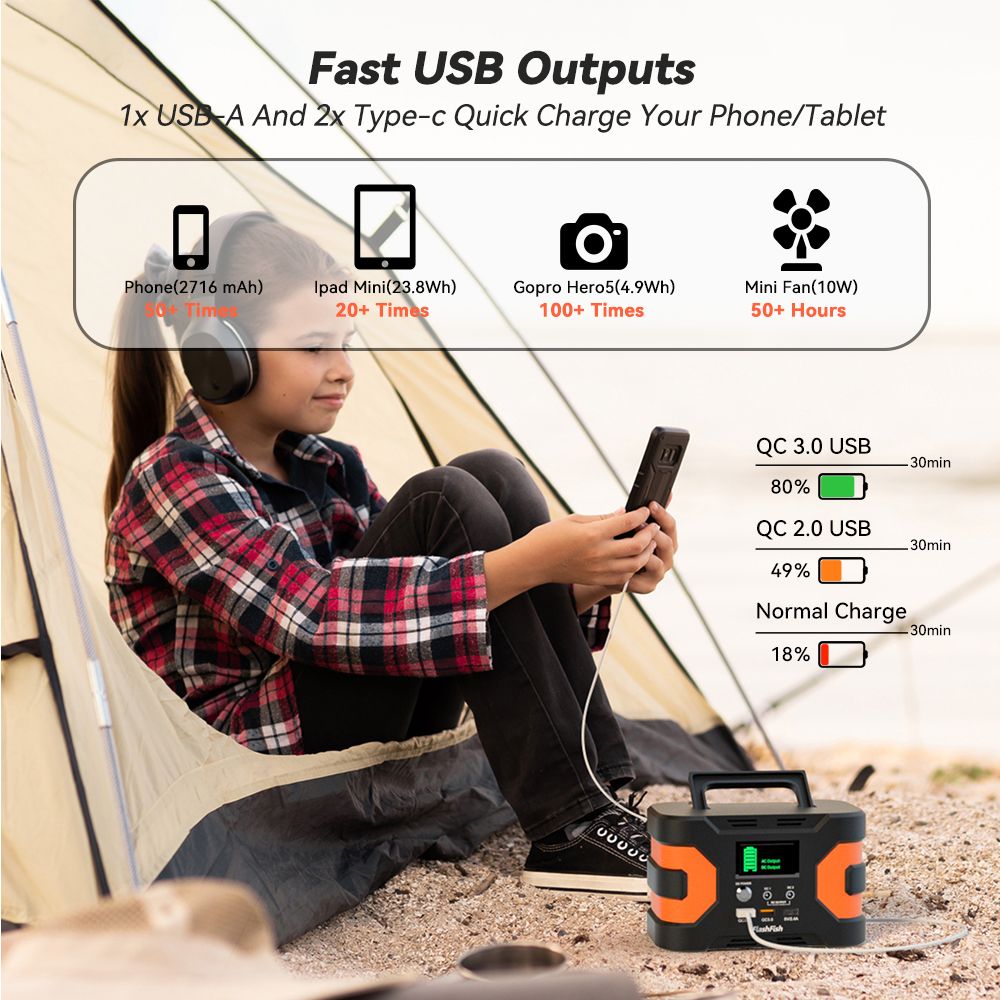 200W Peak Power Station, Flashfish CPAP Battery 166Wh 45000mAh Backup Power Pack with 60W 18V Portable Solar Panel, FLASHFISH Foldable Solar Charger - product view 9