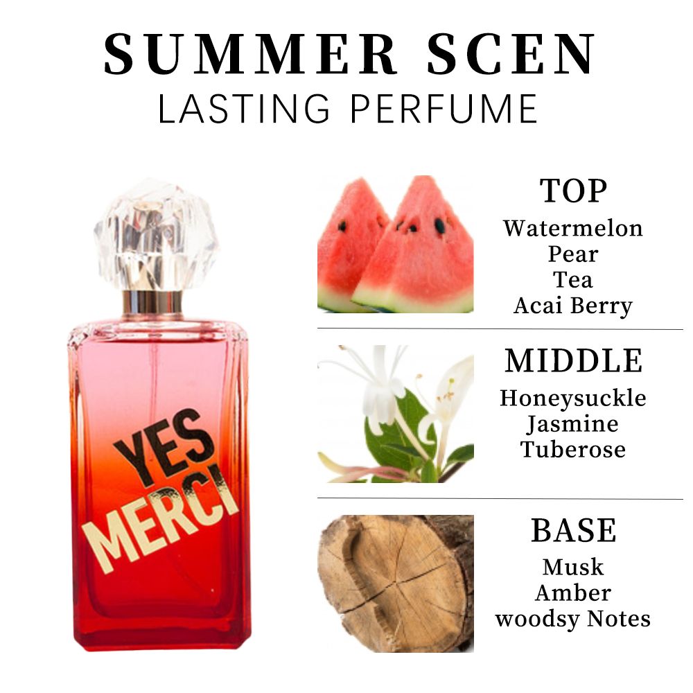 Women's 3-Piece Eau de Parfum Gift Set - product view 7