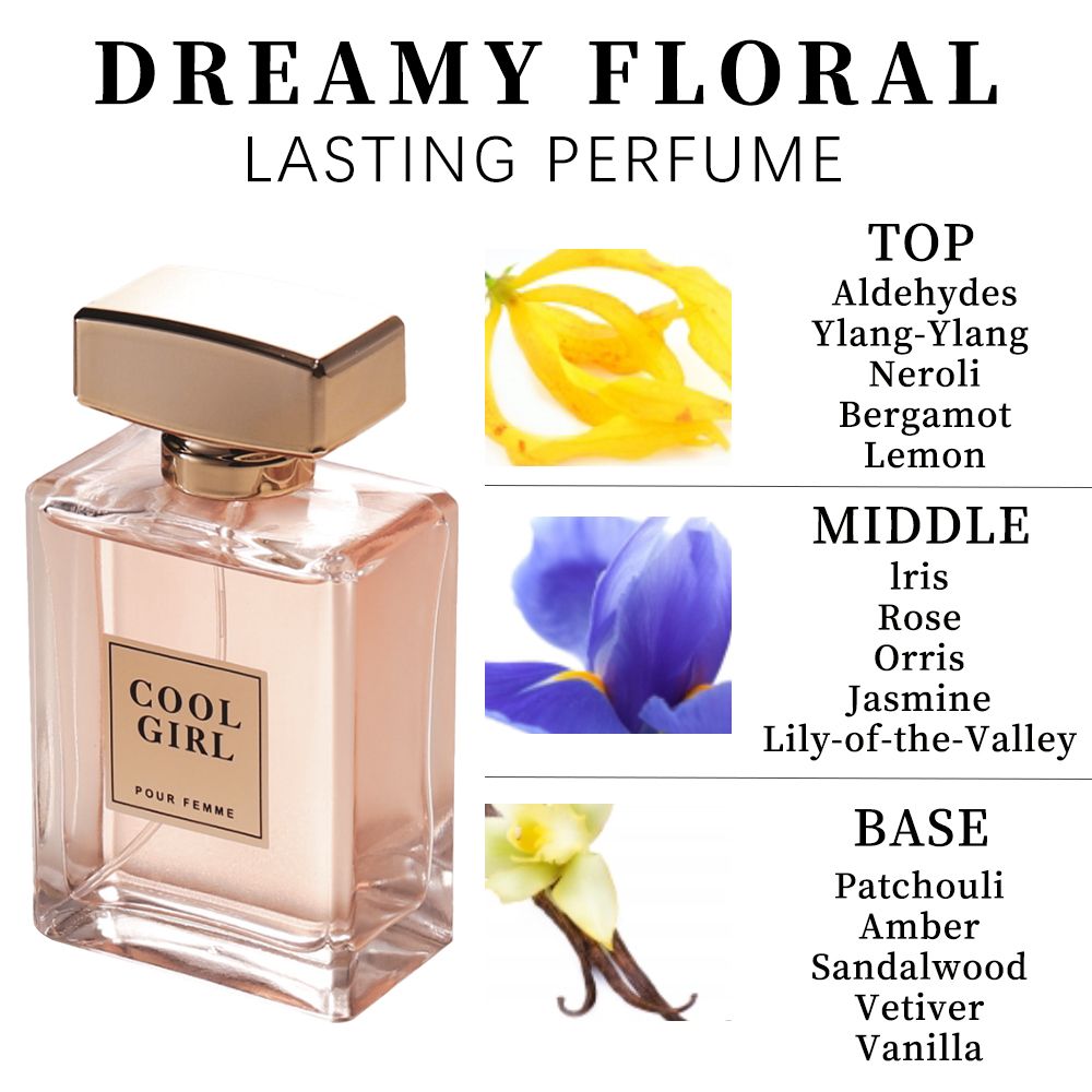 Women's 3-Piece Eau de Parfum Gift Set - product view 9