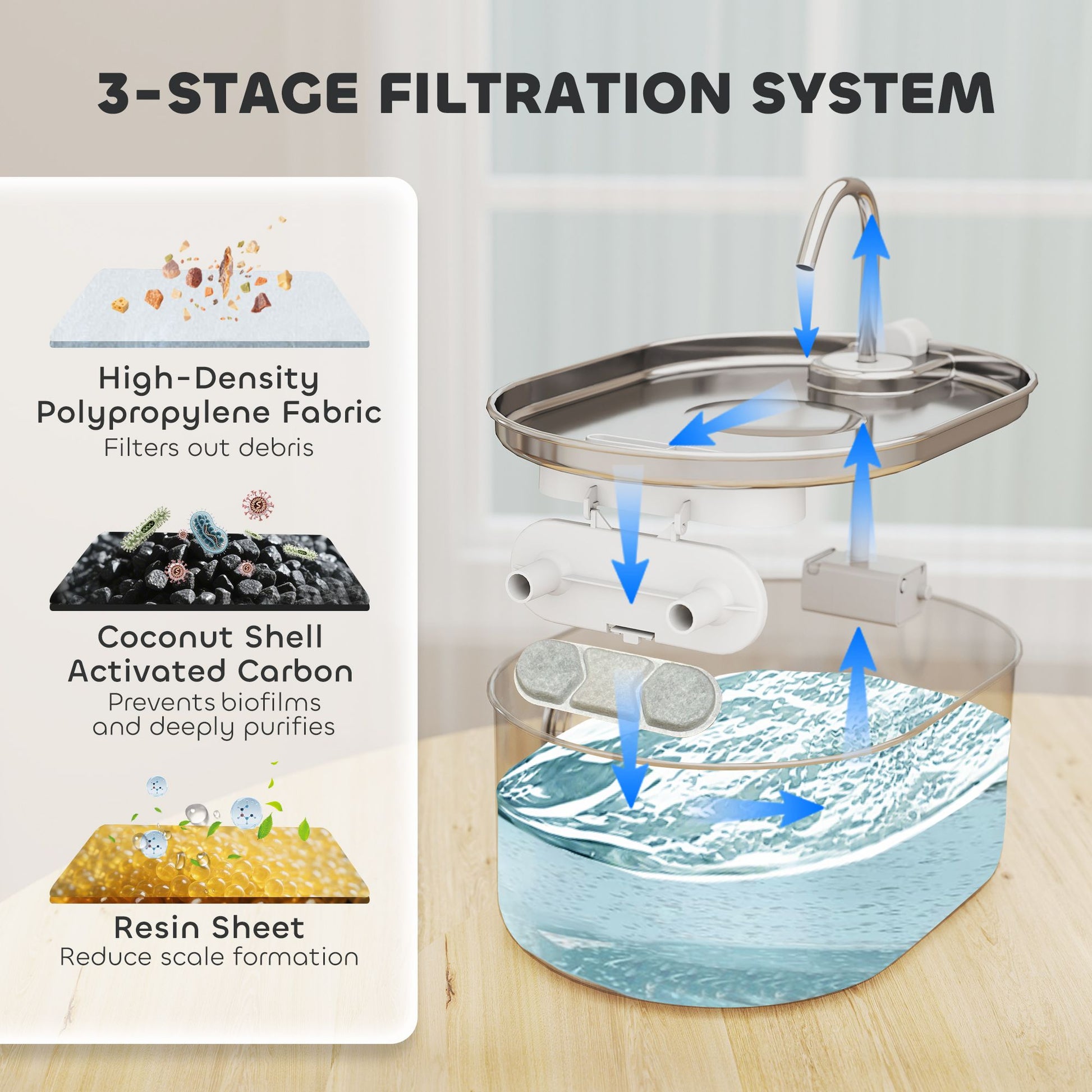PawHut 7L Stainless Steel Pet Water Fountain with Filters and Quiet Pump - product view 8