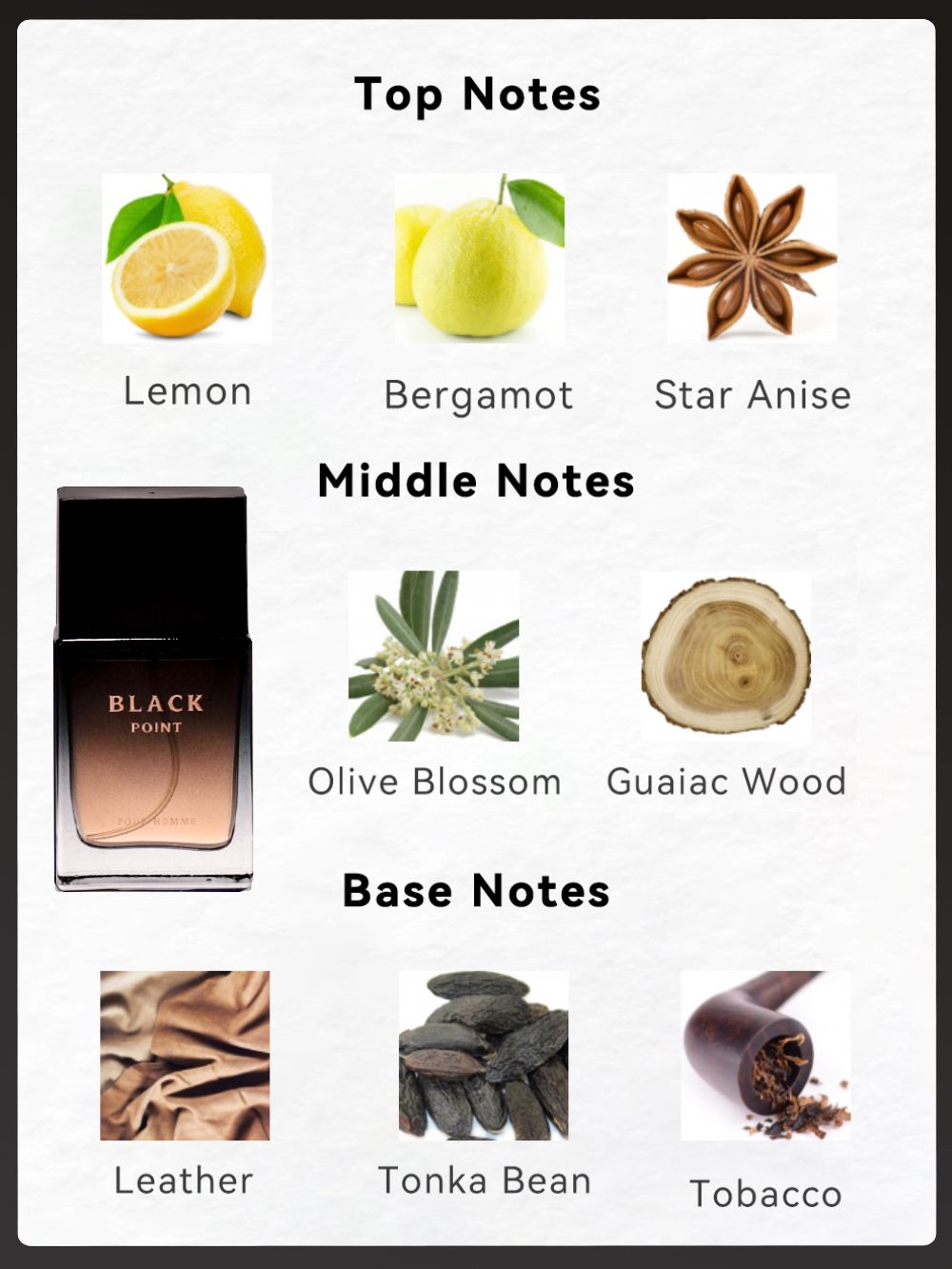 Men's 4-Piece Eau de Toilette Gift Set - product view 6