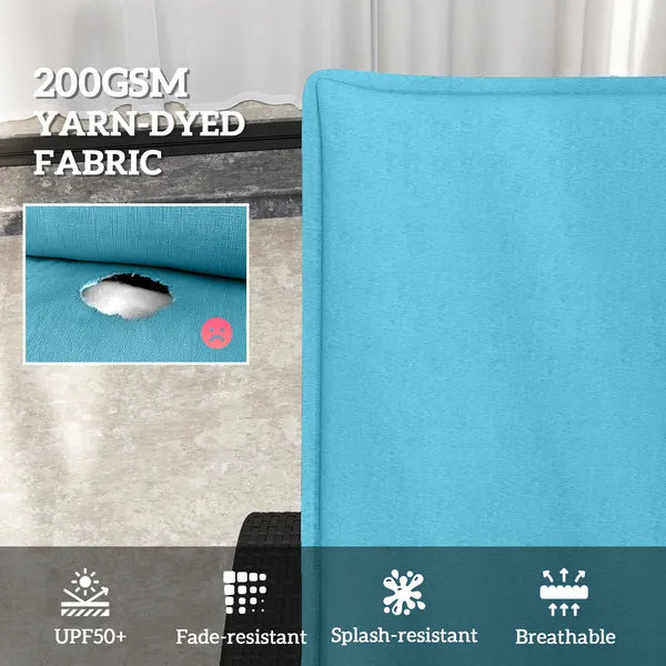 Foldable Chaise Lounge Cushion Set of 2, Outdoor Lounge Chair Cushion Set, UPF50+ 200gsm Fabric, 48" x 23", Light Blue - product image 4