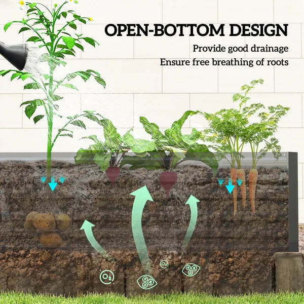Outsunny Galvanized Raised Garden Bed, Steel Outdoor Planters with Reinforced Rods, 71" x 36" x 23", Black - product image 4