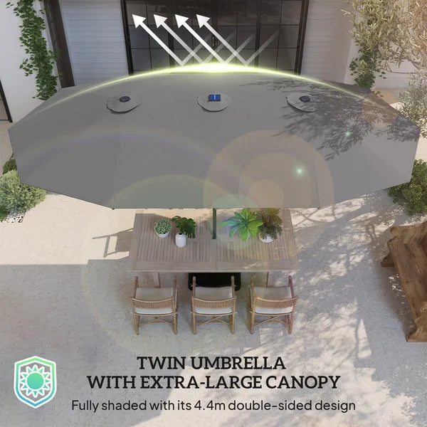 Outsunny Garden Parasol 14.4ft Double-Sided Sun Umbrella with Base, Patio Parasol with LED Solar Lights, Gray - product image 7