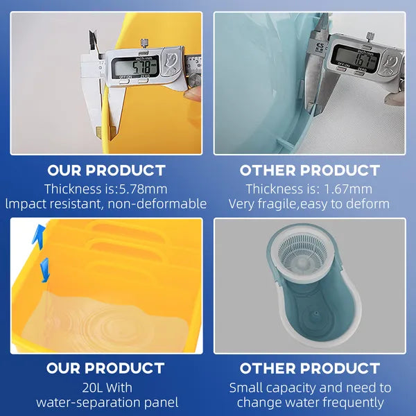 HOMCOM Heavy-Duty Janitor Mop Bucket with Wringer, Durable Yellow, Easy Clean-Up - product image 6