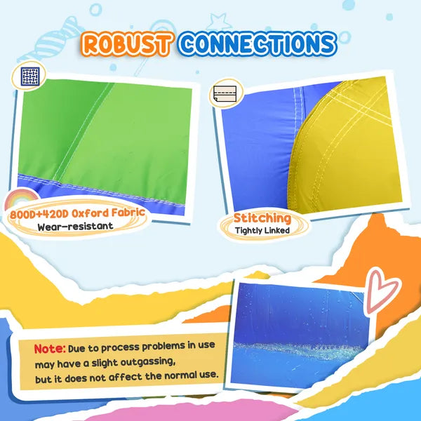 Outsunny Inflatable Water Slide Park 6-in-1 Kids Bounce House Castle with Pool Cannon Slide Trampoline Throwing Wall 450W Blower - product image 6