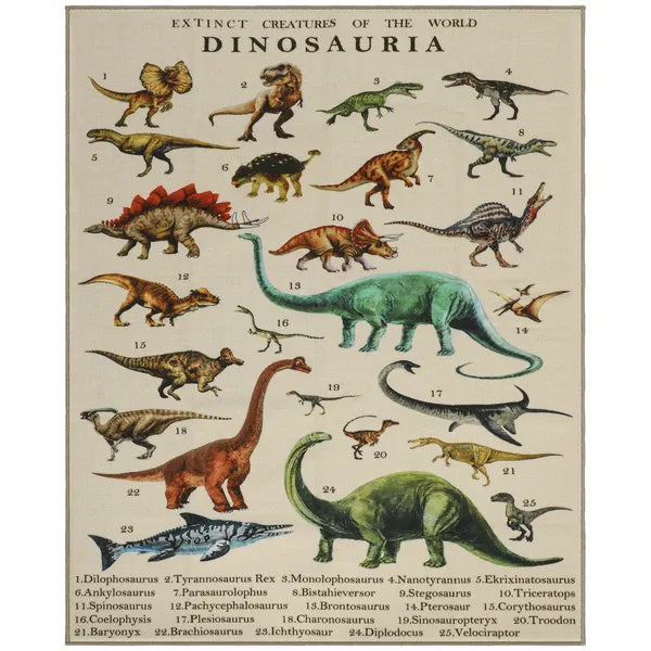 Qaba Large Play Mat 79 Inch x 59 Inch, Crawling Mat for Toddlers, Living Room and Bedroom with Dinosaur Pattern, Khaki - product image 11