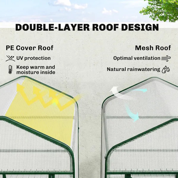 Outsunny Mini Greenhouse with Screen Roof, Portable Small Greenhouse with Roll-Up Zipper Door, 27.6" x 19.7" x 50", White - product image 4