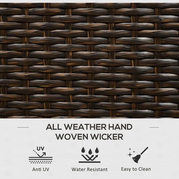Outdoor PE Rattan Deck Box with Liner and Hydraulic Lift, Brown - product image 5