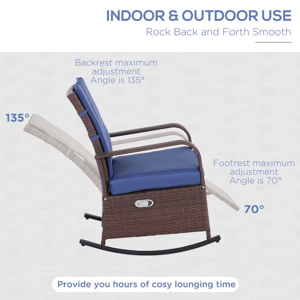 Outdoor Rattan Chair Patio Recliner with with Soft Cushion, Adjustable Footrest, Blue - product image 5