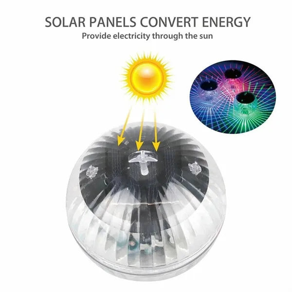 Solar Floating RGB LED Pond Pool Light with Color Changing Rotation - product view 12
