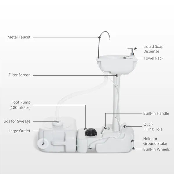 Kleankin Portable Camping Sink with 4.5 Gallon Water Tank and 6.3 Gallon Recovery Tank Light Gray - product image 6