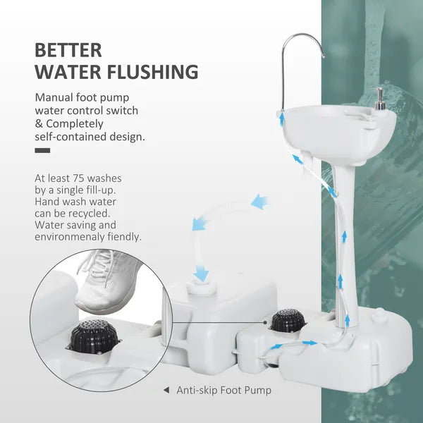 Kleankin Portable Camping Sink with 4.5 Gallon Water Tank and 6.3 Gallon Recovery Tank Light Gray - product image 4