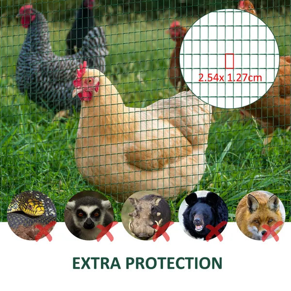 PVC Coated Steel Chicken Rabbit Mesh Fencing Wire Garden Galvanized Fence Border - product image 6