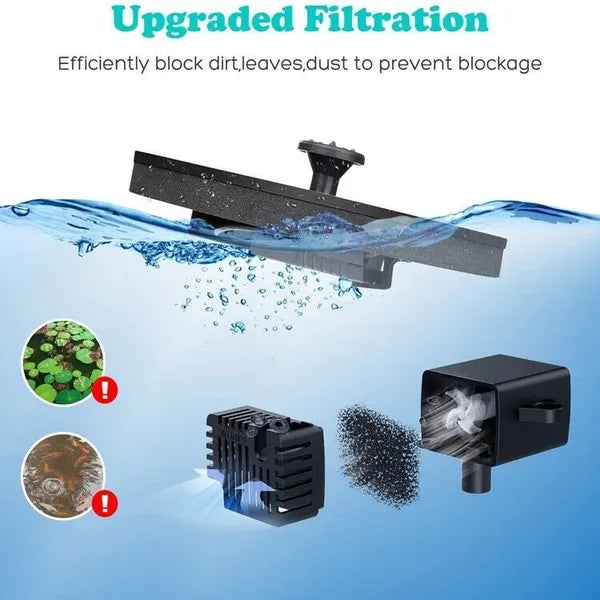 1.4W Solar Bird Bath Fountain Pump with 4 Nozzles - product view 5