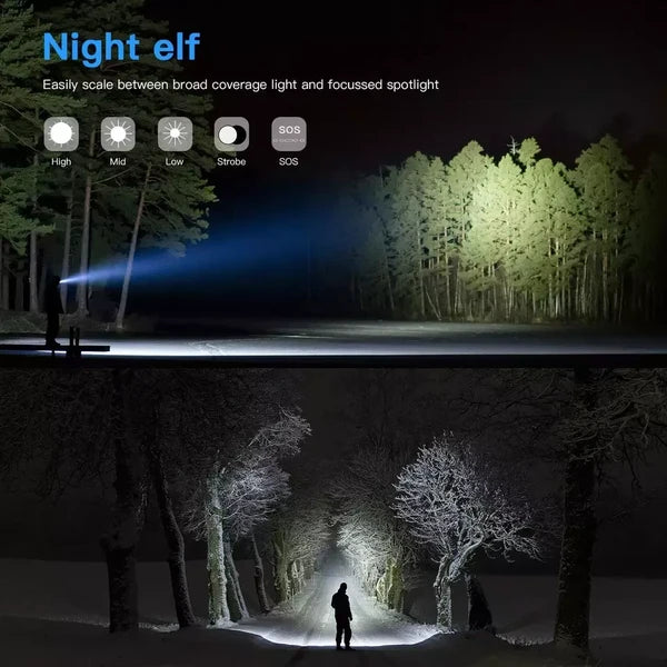 2 Pack Zoomable LED Tactical Flashlights with 5 Modes and AAA Battery Holders - product view 10
