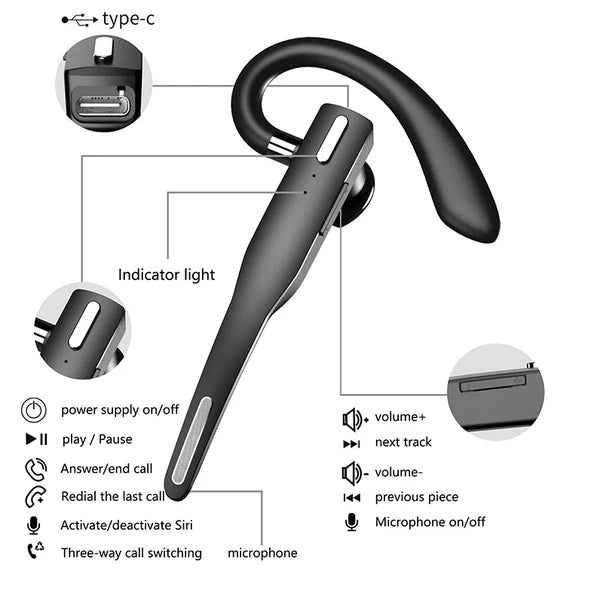 Bluetooth 5.1 Trucker Headset with Dual Microphone Noise Cancellation - product view 3
