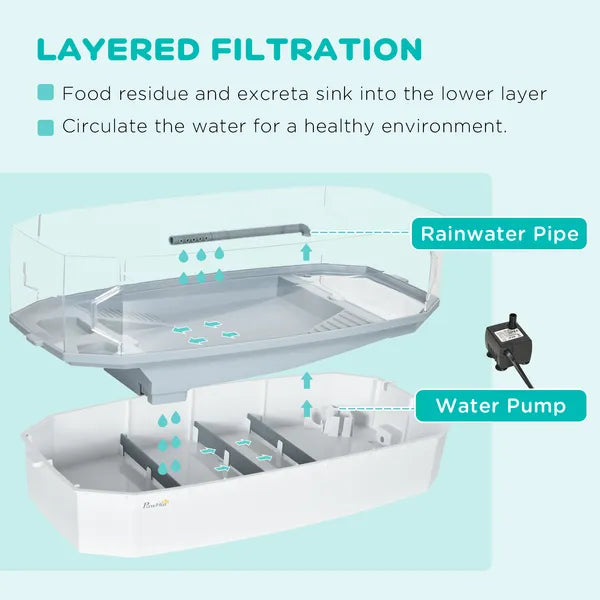 PawHut Turtle Tank Kit with Basking Platform, Water Pump, Filter, Easy Clean Reptile Habitat - product image 4