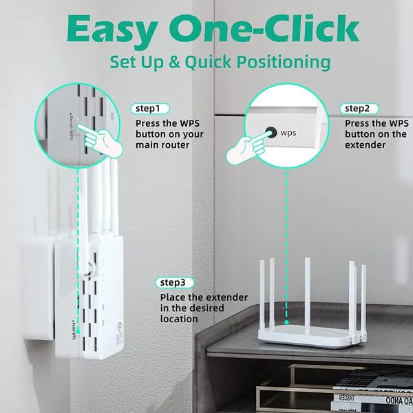300Mbps WiFi Range Extender with 4 Antennas and WPS - product view 4