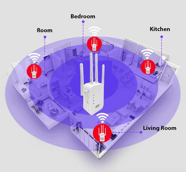 300Mbps WiFi Range Extender with 4 Antennas and WPS - product view 2