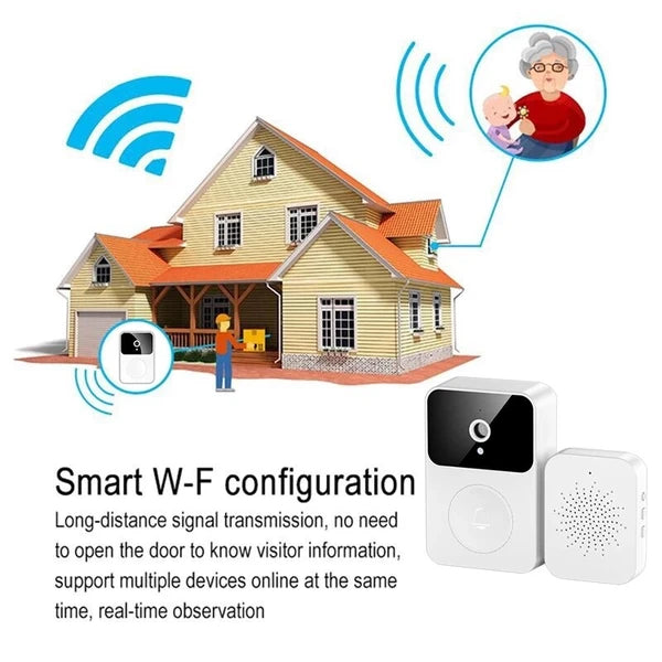 Wireless WiFi Video Doorbell Camera with Chime and Two Way Intercom - product view 7