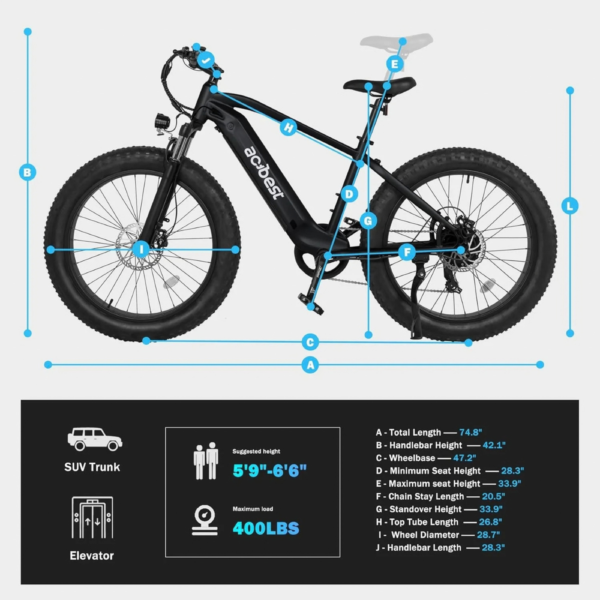 All-Terrain-Mountain-Ebike-1400W-Power-65mi-Ranges._6.png ACTBEST Ranger Electric Fat Tire Bike, 1400W Peak, 48V 13Ah