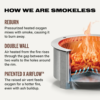 Breeo-X-Series-24-Smokeless-Fire-Pits_4.png Breeo X Series 24 Smokeless Fire Pits