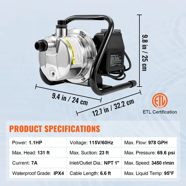 1.1 HP 115V Shallow Well Pump, 978 GPH, 131 ft Head, 40 PSI